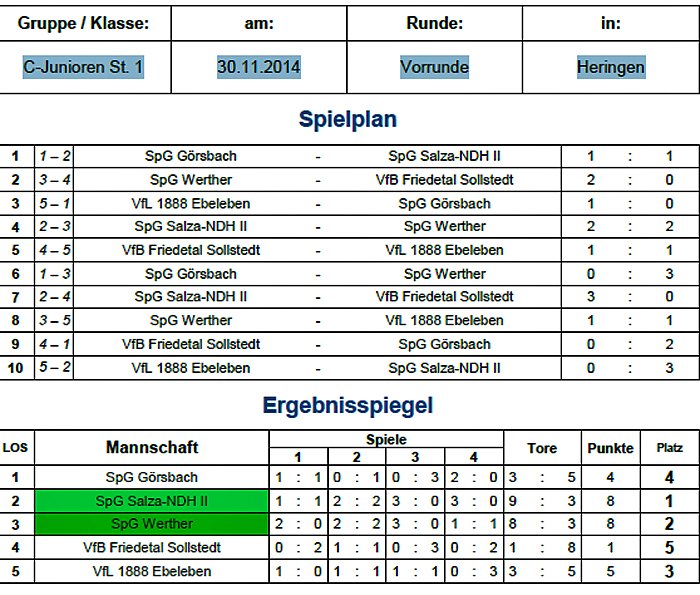 Erste Fußball-Hallenmeister ermittelt (Foto: Nordthüringer Fußballverband) Erste Fußball-Hallenmeister ermittelt (Foto: Nordthüringer Fußballverband)