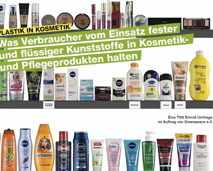 Grafik (Foto: Greenpeace)