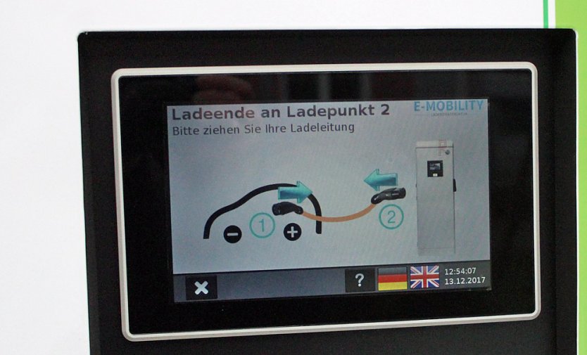 Jetzt mit dem E-Auto besser nach Sondershausen (Foto: Karl-Heinz Herrmann)