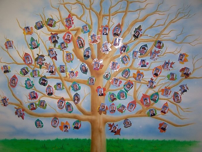 Alle sind wir Bl&auml;tter (Foto: privat)