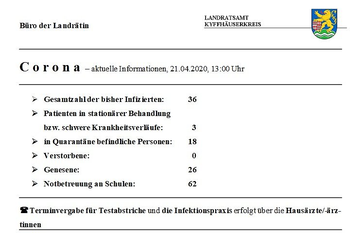 Weniger Personen in Quarant&auml;ne (Foto: Karl-Heinz Herrmann)