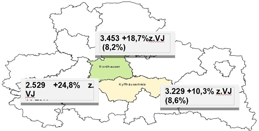 Grafik (Foto: Arbeitsagentur Nordhausen)