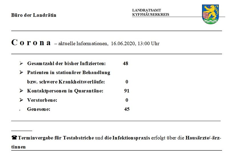 Corona: Bereitstellung Musteranzeige (Foto: Landratsamt Kyffhäuserkreis) Corona: Bereitstellung Musteranzeige (Foto: Landratsamt Kyffhäuserkreis)