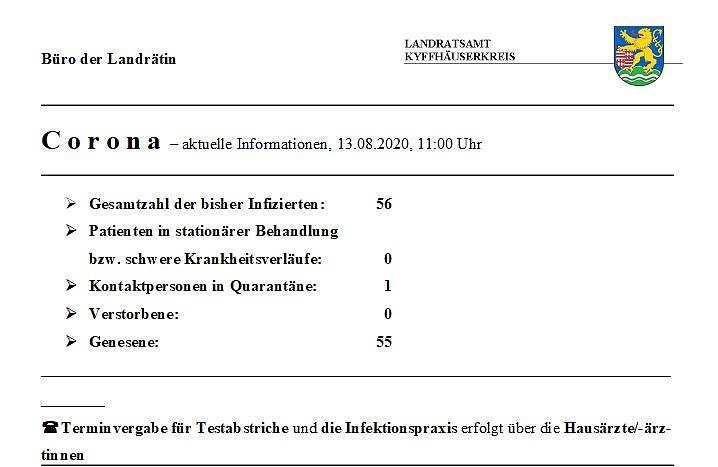 Neue Sprechzeiten der Corona-Hotline (Foto: Landratsamt)