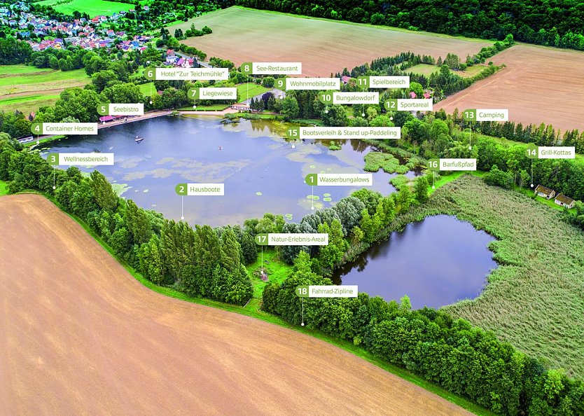 Projekt (Foto: Mike Schielke)