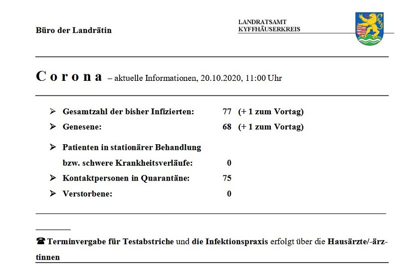 Eine Neuinfektion - Ein Genesender (Foto: Landratsamt Kyffhäuserkreis)