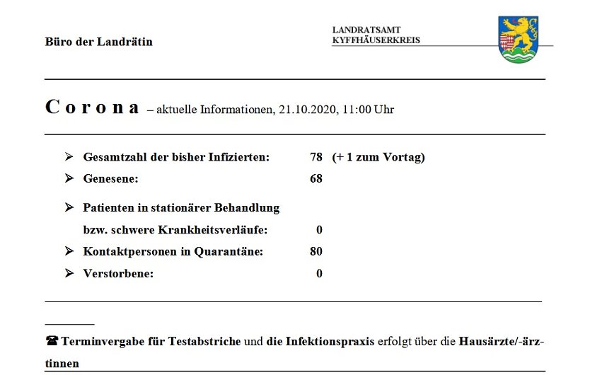 Weiterer Anstieg, wenn aus langsam (Foto: Landratsamt Kyffhäuserkreis)