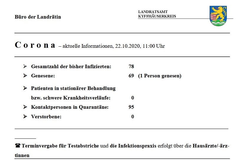 Trotz weniger kritischer Lage im Kreis - nicht leichtsinnig werden (Foto: Landratsamt Kyffhäuserkreis)