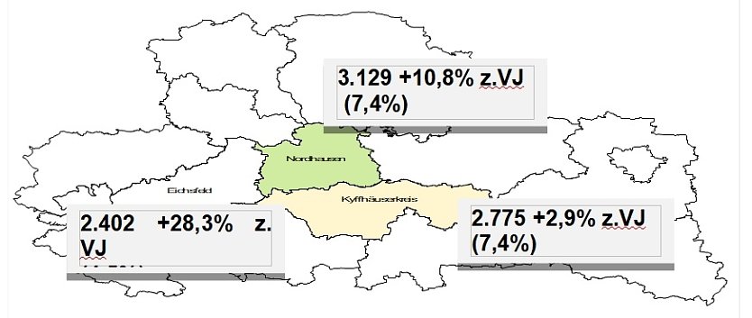 Grafik (Foto: Arbeitsagentur Nordhausen)
