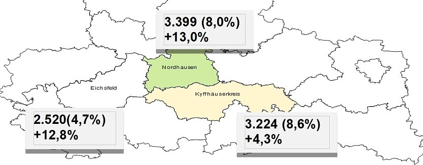 Grafik (Foto: Arbeitsagentur Nordhausen)