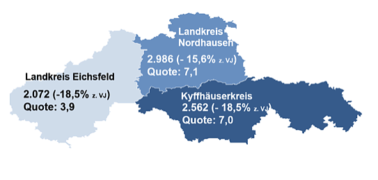 Arbeitslosenstatistk Juli 2021 (Foto: AfA)