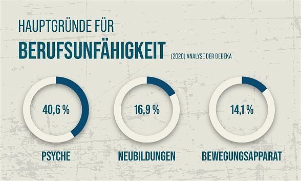 Grafik (Foto: Traueranzeige)