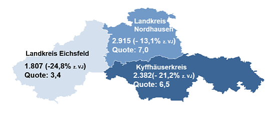 Grafik Arbeitslosenzahlen (Foto: Agentur für Arbeit)