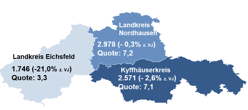 Arbeitsmarkt aktuell (Foto: Agentur für Arbeit Nordhausen)