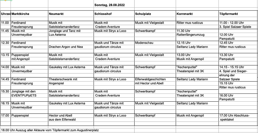 Das Festprogramm für den Sonntag (Foto: oas)