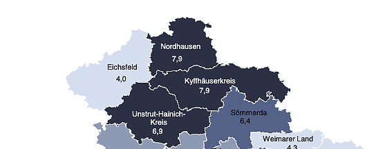 Arbeitslosenzahlen für Nordthüringen (Foto: Agentur für Arbeit)