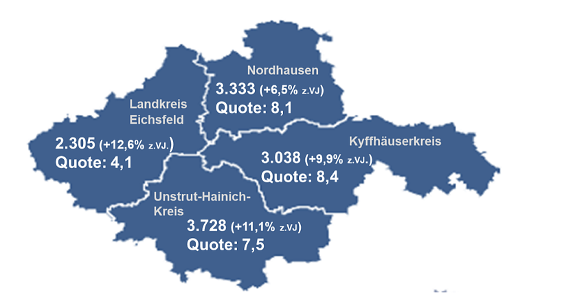 Arbeitsmarktdaten für Nordthüringen (Foto: Agentur für Arbeit)
