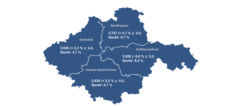 Arbeitsmarkt aktuell im Januar (Foto: Agentur für Arbeit)