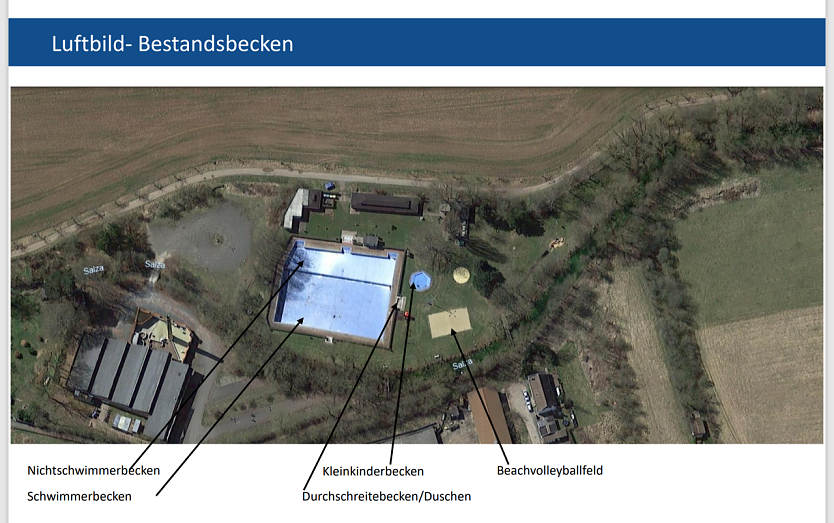 Die alte Anlage im Luftbild (Foto: Badehaus Nordhausen)