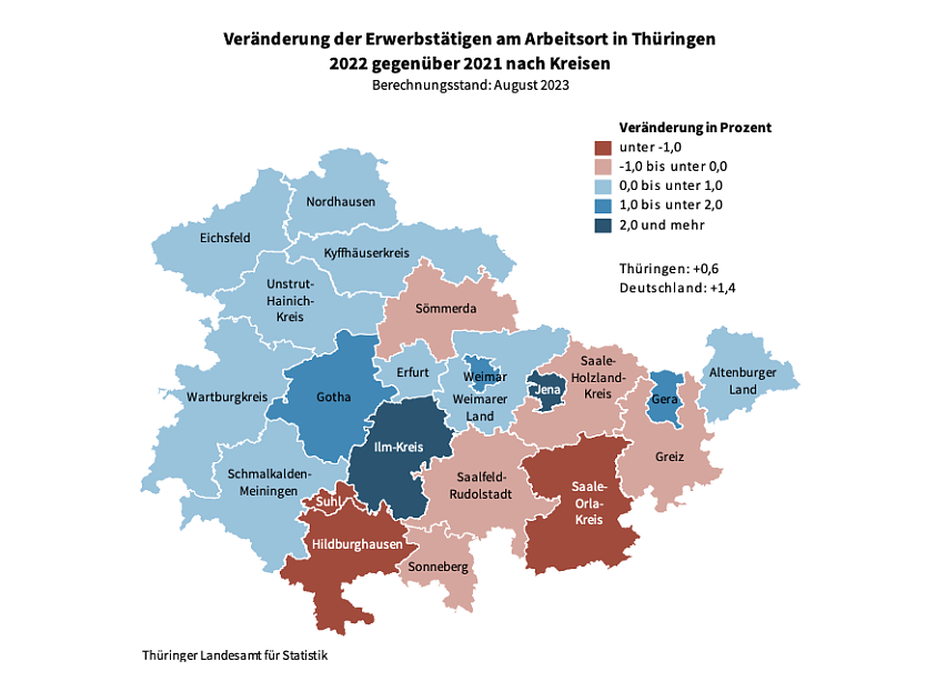 Veränderung der Erwerbstätigen am Arbeitsort in Thüringen 2022 gegenüber 2021 nach Kreisen (Foto: Landesamt für Statistik Thüringen)