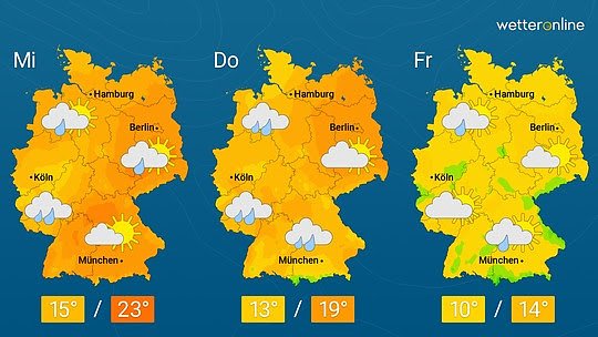 Wetter Online (Foto: Wetter Online)