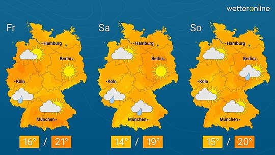 WetterOnline (Foto: WetterOnline)