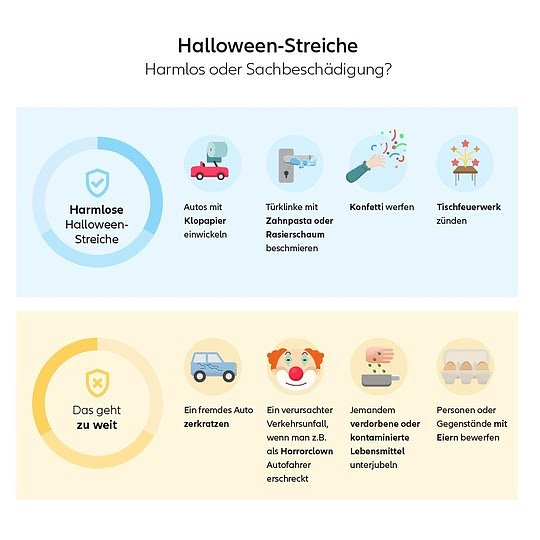 Halloween-Streiche: Harmlos oder Sachbeschädigung? (Foto: Allianz)