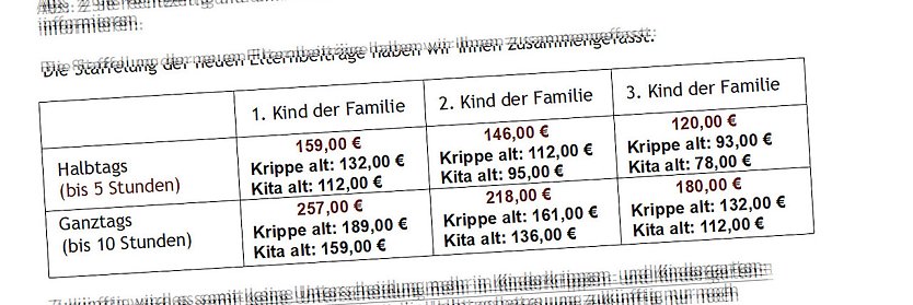 Gebührensteigerung für Kita-Plätze (Foto: AfD Nordhausen) Gebührensteigerung für Kita-Plätze (Foto: AfD Nordhausen)