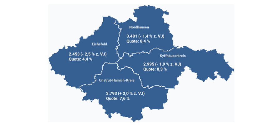 Arbeitsmarkt im Juli (Foto: Agentur f&uuml;r Arbeit)