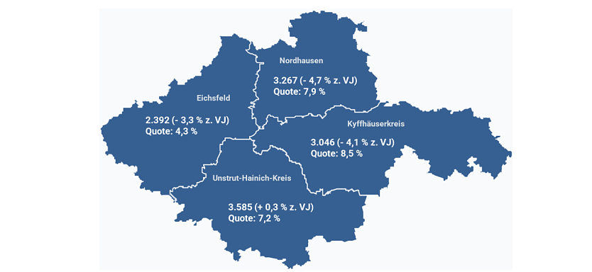 Der Nordthüringer Arbeitsmarkt im Dezember 2025 (Foto: Agentur für Arbeit) Der Nordthüringer Arbeitsmarkt im Dezember 2025 (Foto: Agentur für Arbeit)